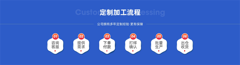 橡塑板的 UV 穩(wěn)定性：戶(hù)外長(zhǎng)期使用是否會(huì)老化？